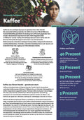 Factsheet Kaffee