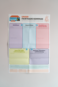 Fairtrade-Kompass (Plakat, A2)