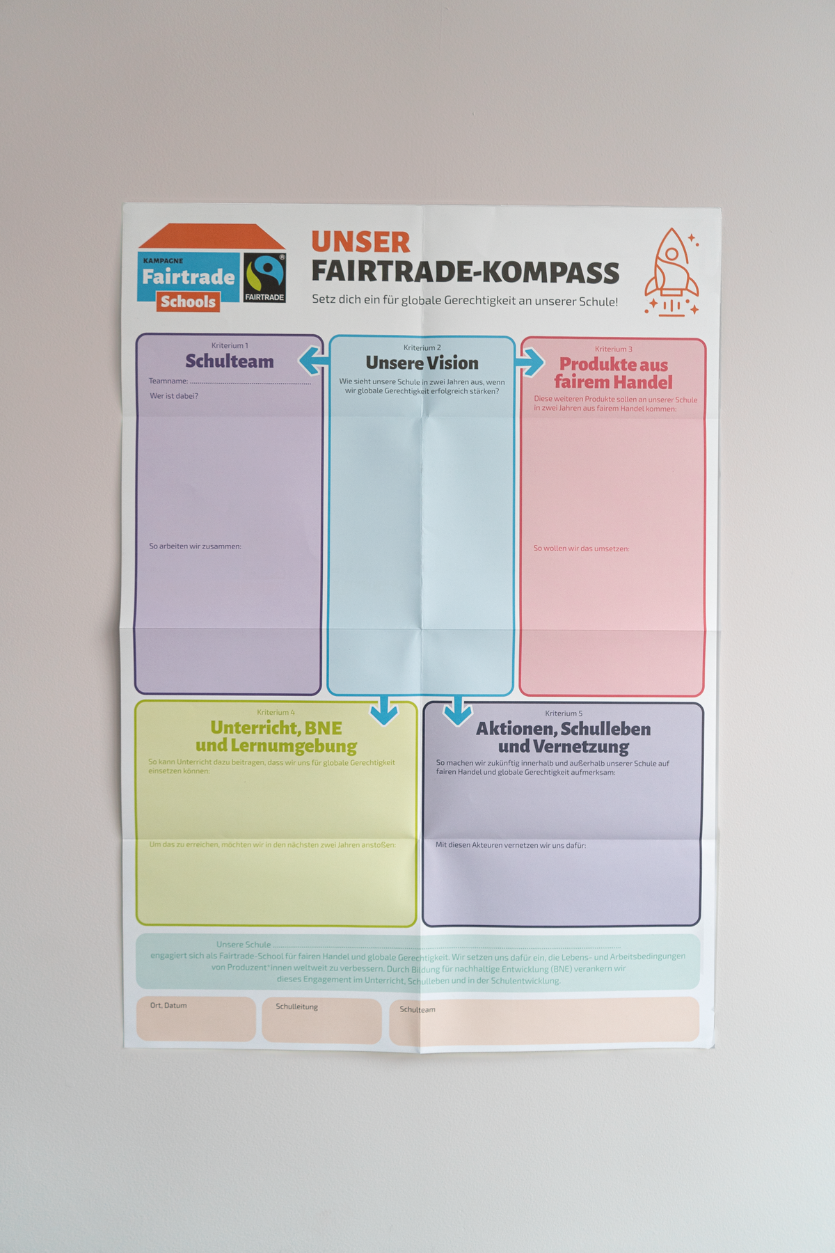 Fairtrade-Kompass (Plakat, A2)