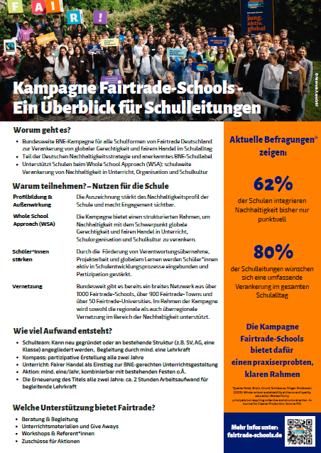 Überblick für Schulleitungen (Kampagne Fairtrade-Schools)