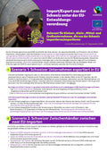 Import/Export aus der Schweiz unter der EU-Entwaldungsverordnung